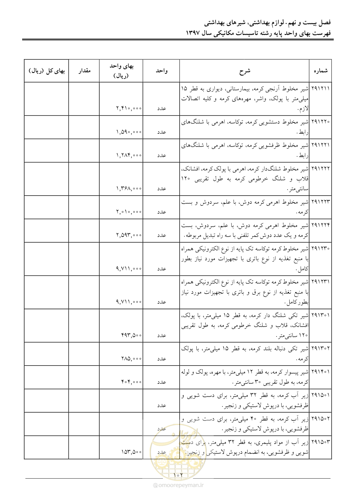 صفحه 105 از 147