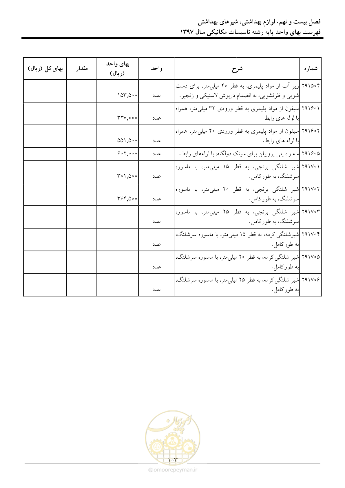 صفحه 106 از 147