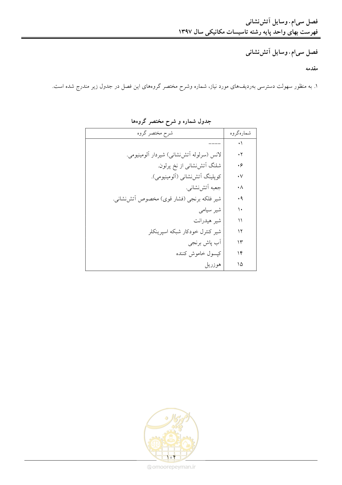 صفحه 107 از 147