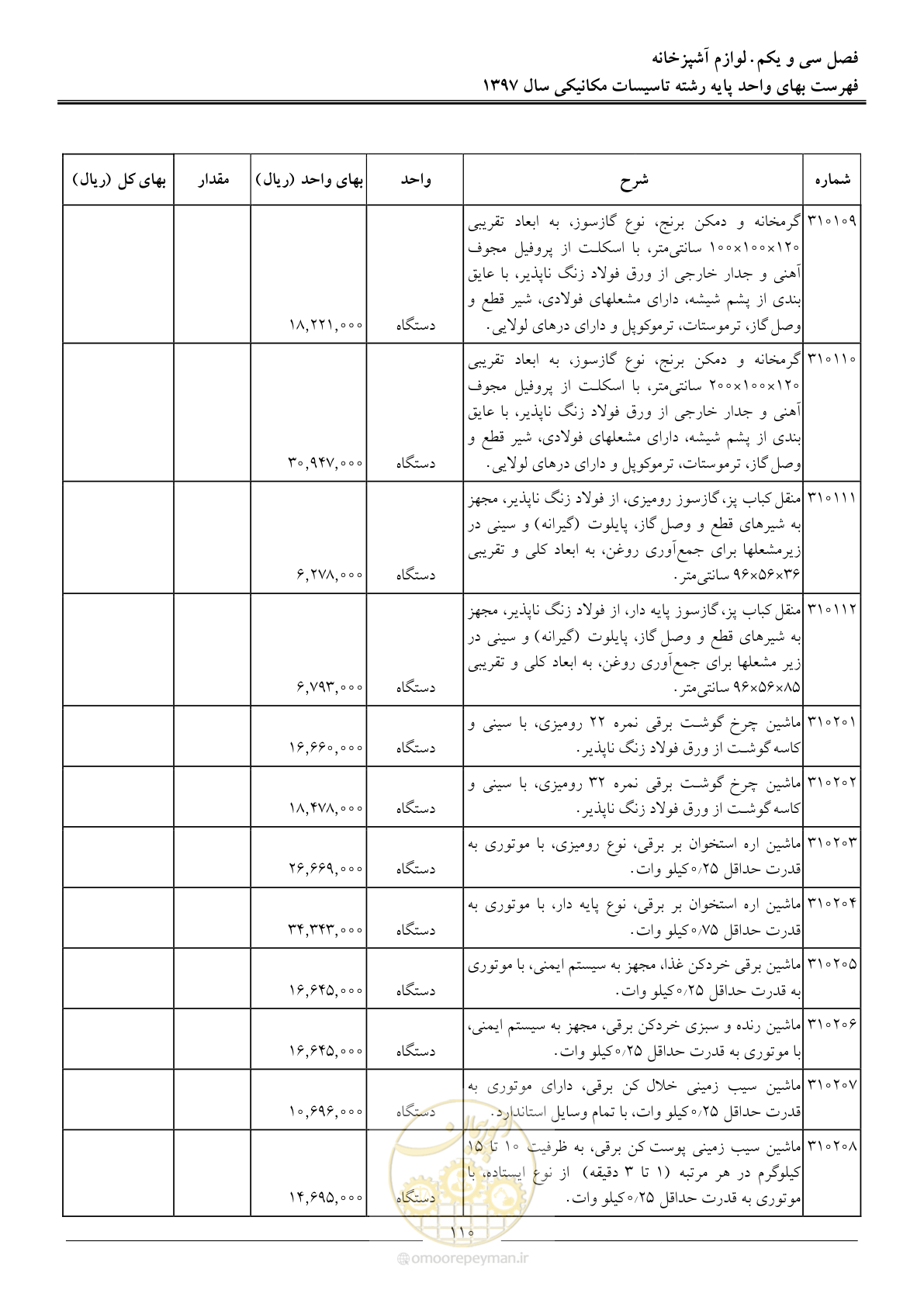 صفحه 113 از 147