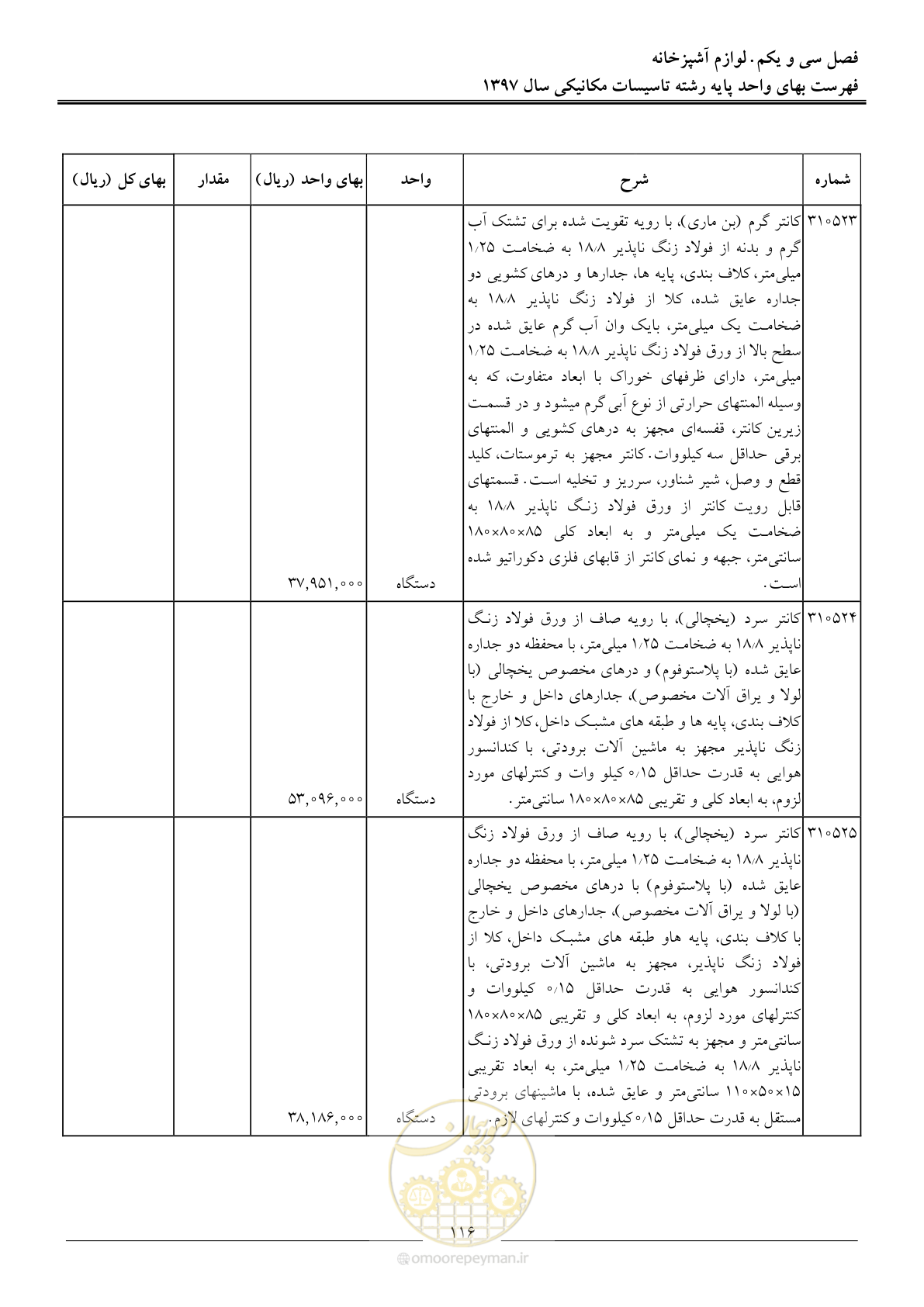 صفحه 119 از 147
