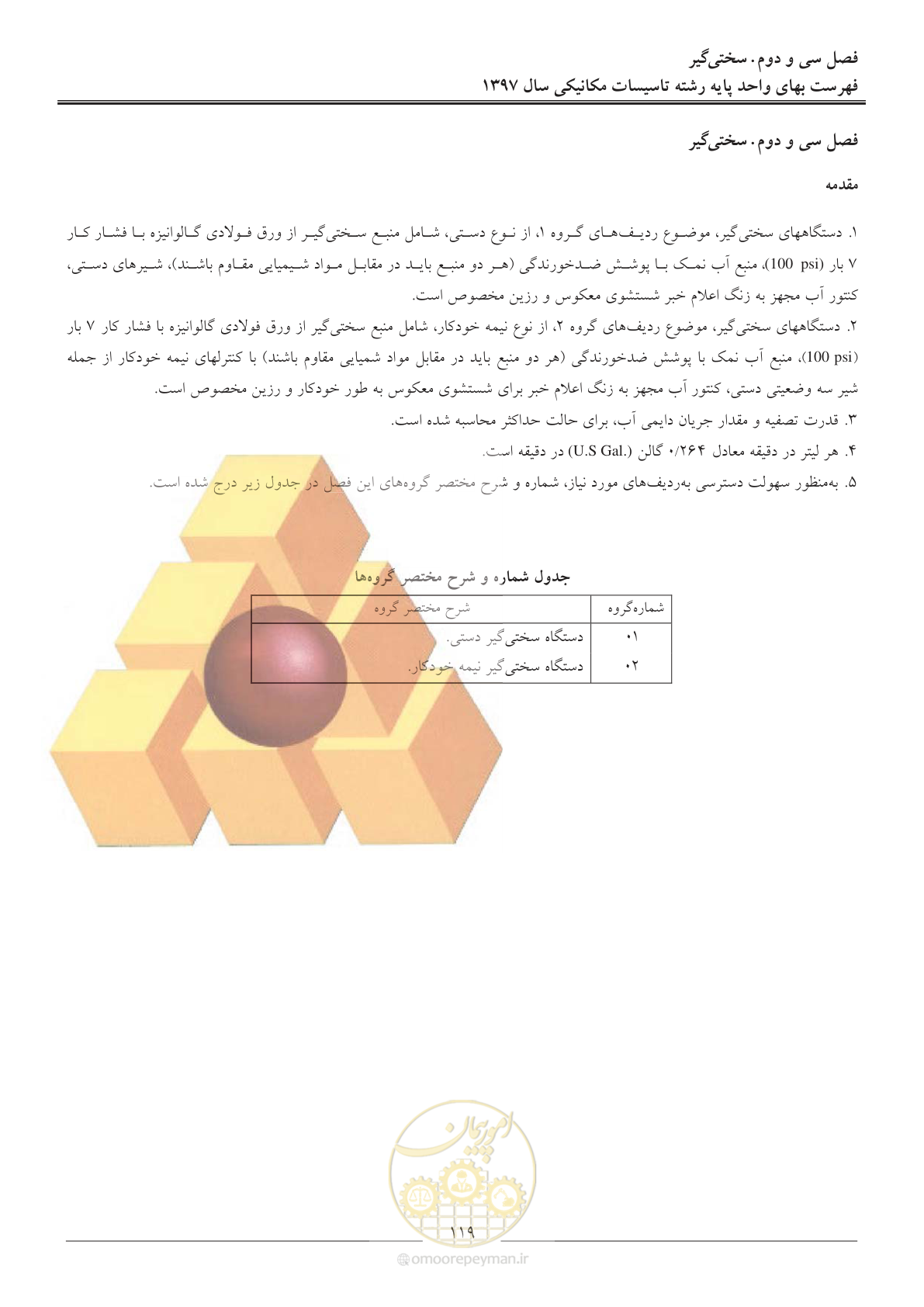 صفحه 122 از 147