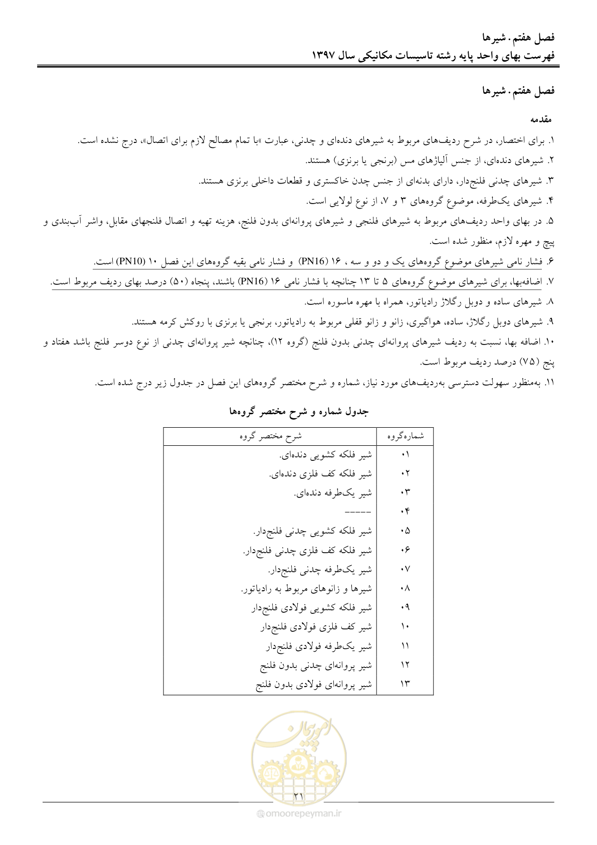 صفحه 24 از 147