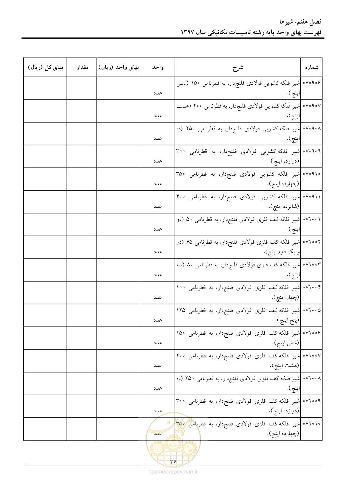 صفحه 29 از 147