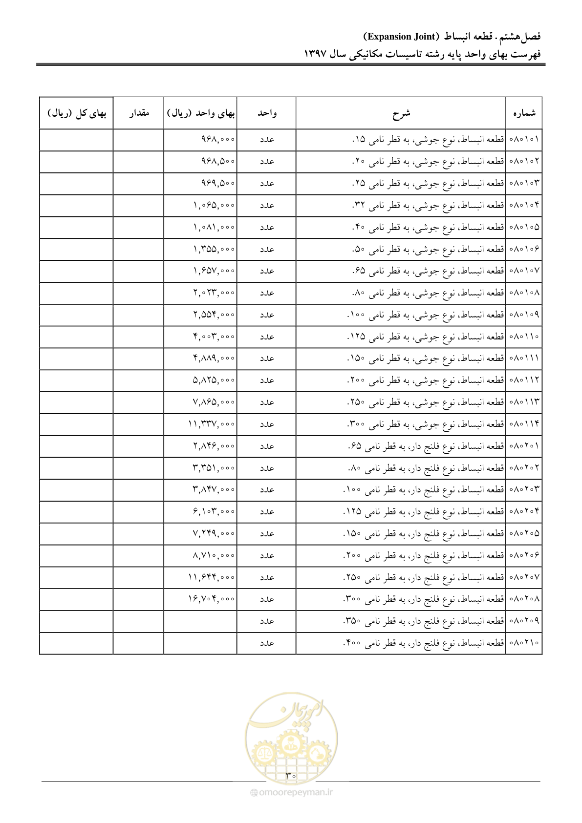 صفحه 33 از 147