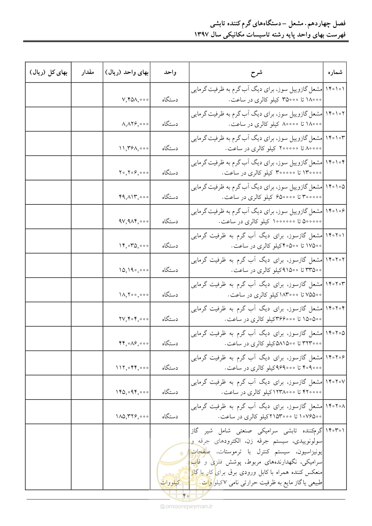 صفحه 43 از 147