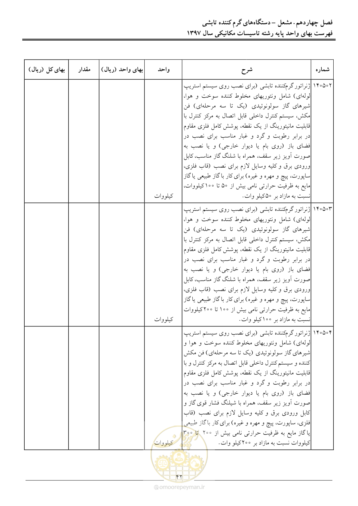 صفحه 45 از 147