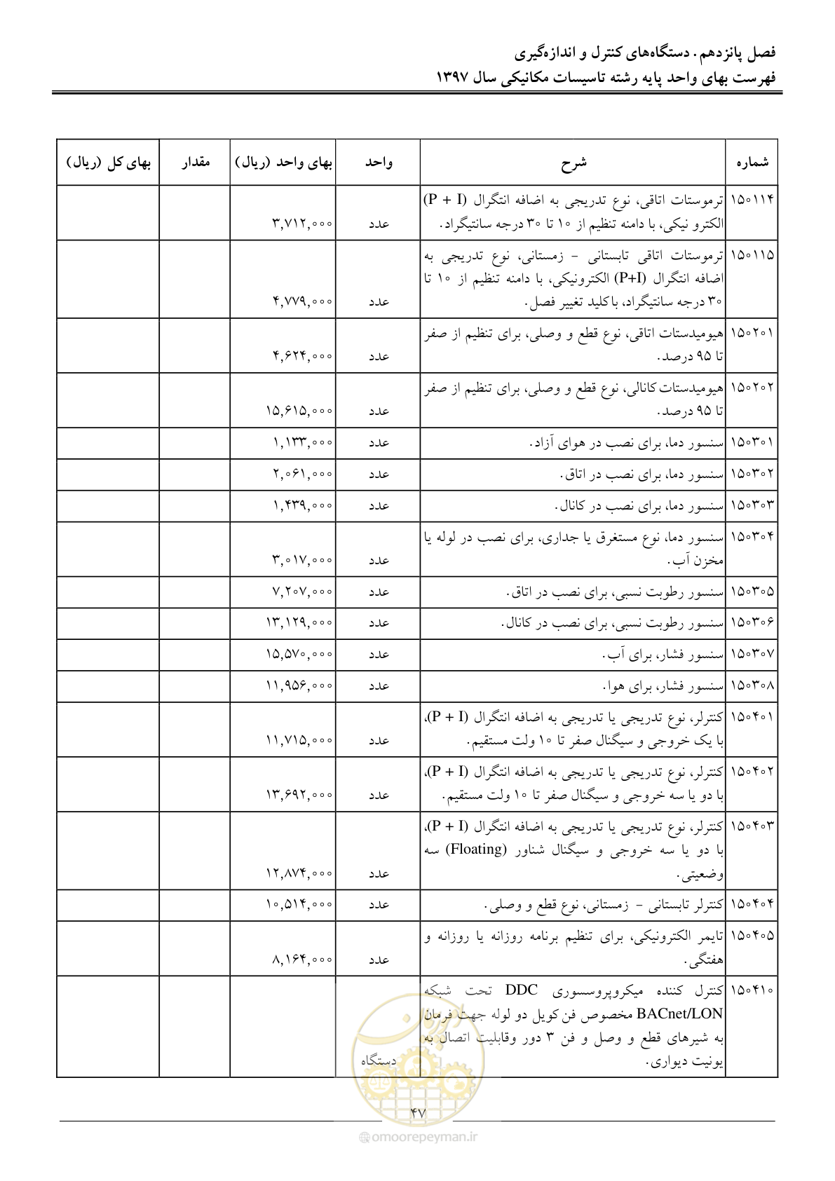 صفحه 50 از 147