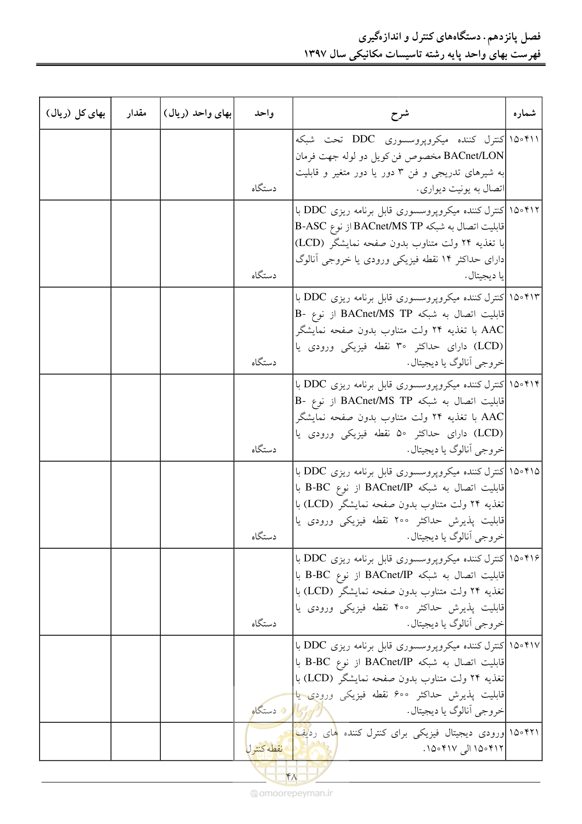صفحه 51 از 147