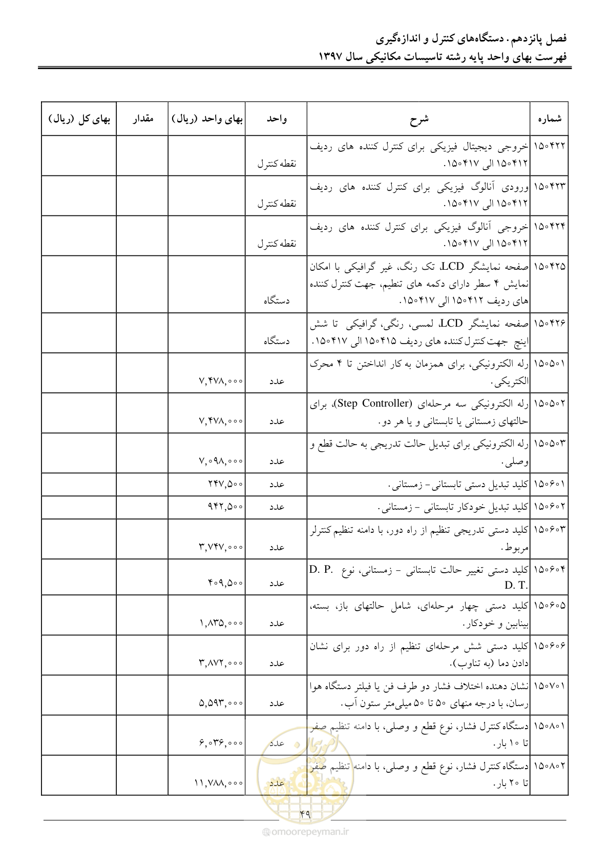 صفحه 52 از 147