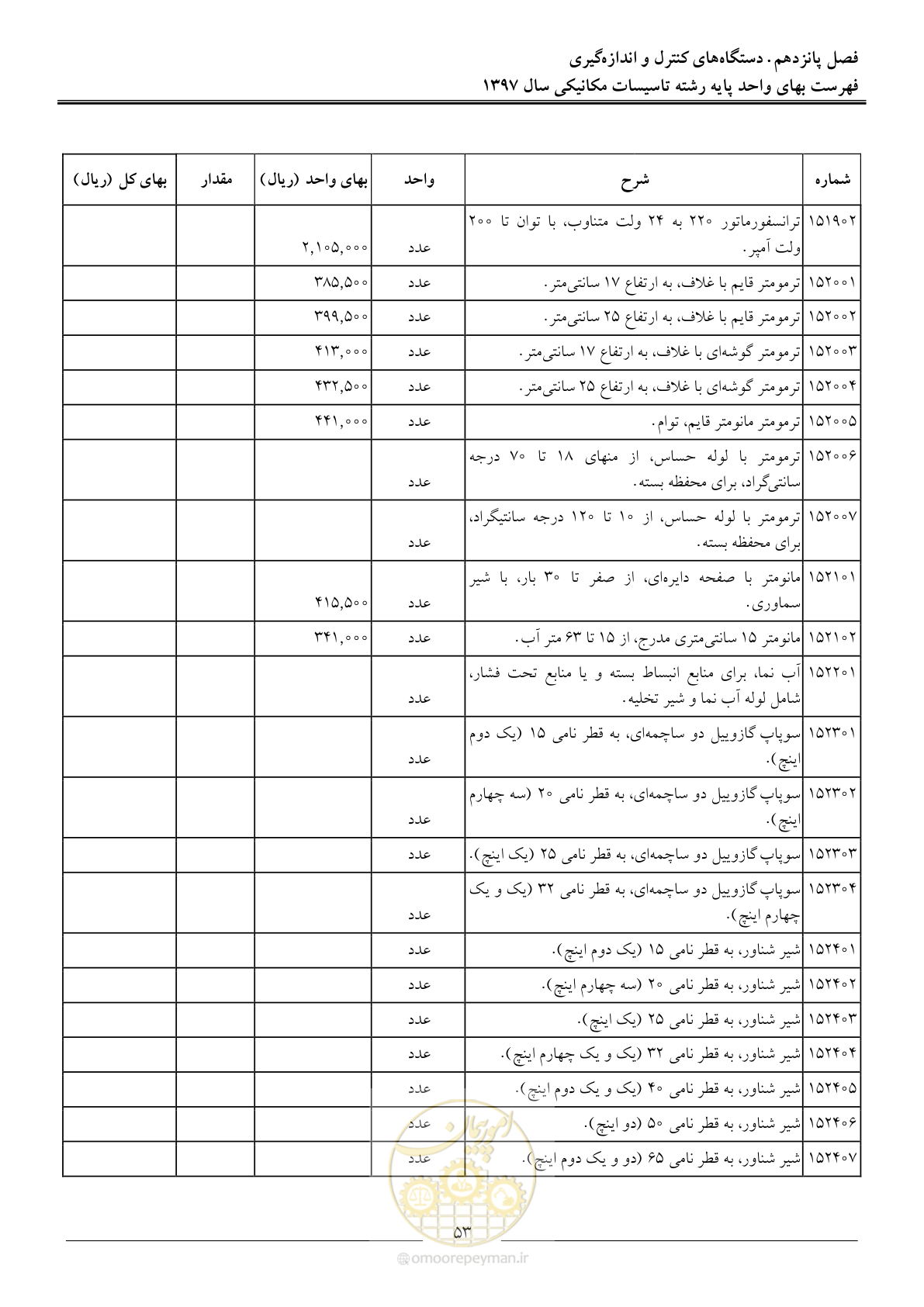 صفحه 56 از 147