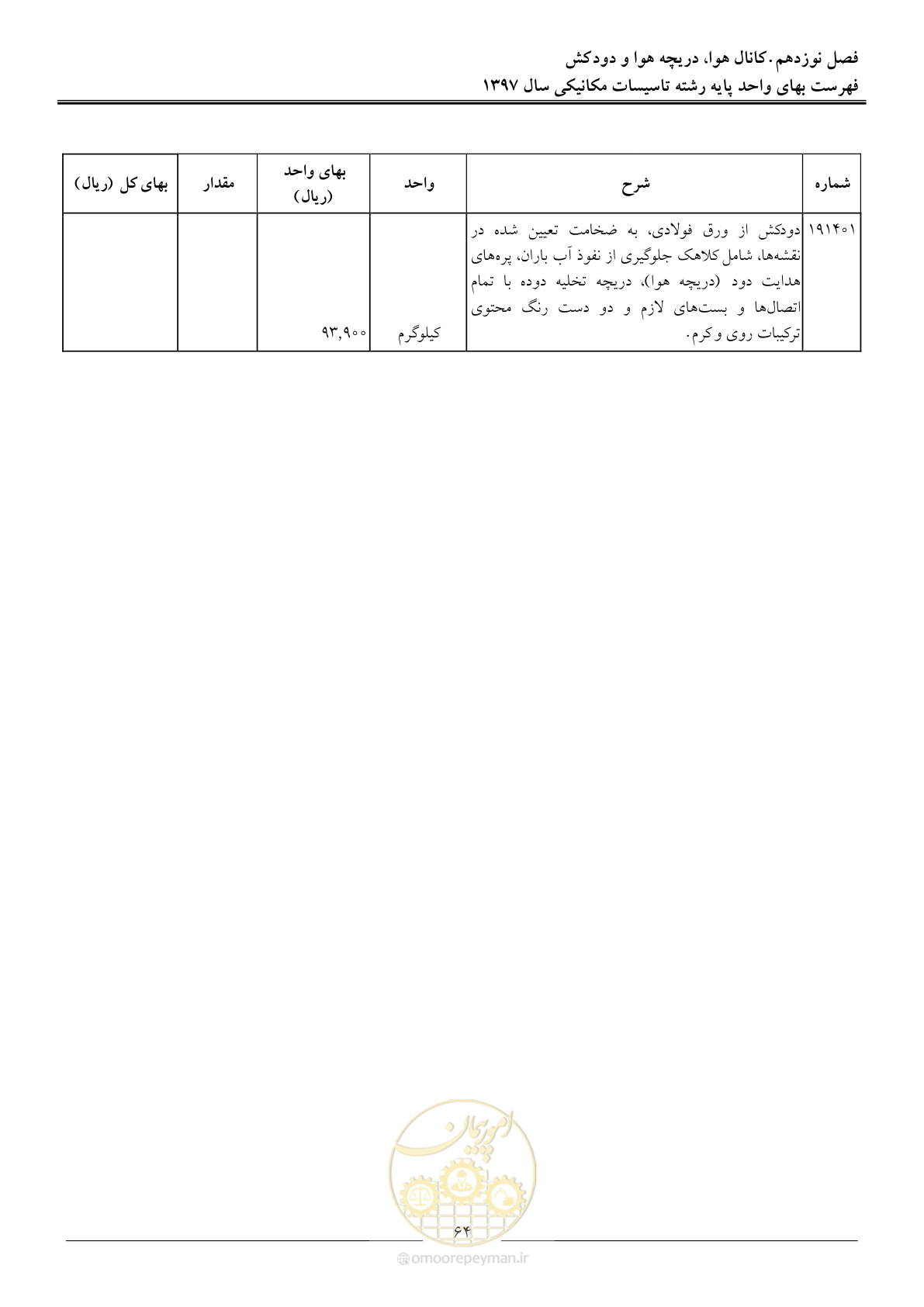 صفحه 67 از 147