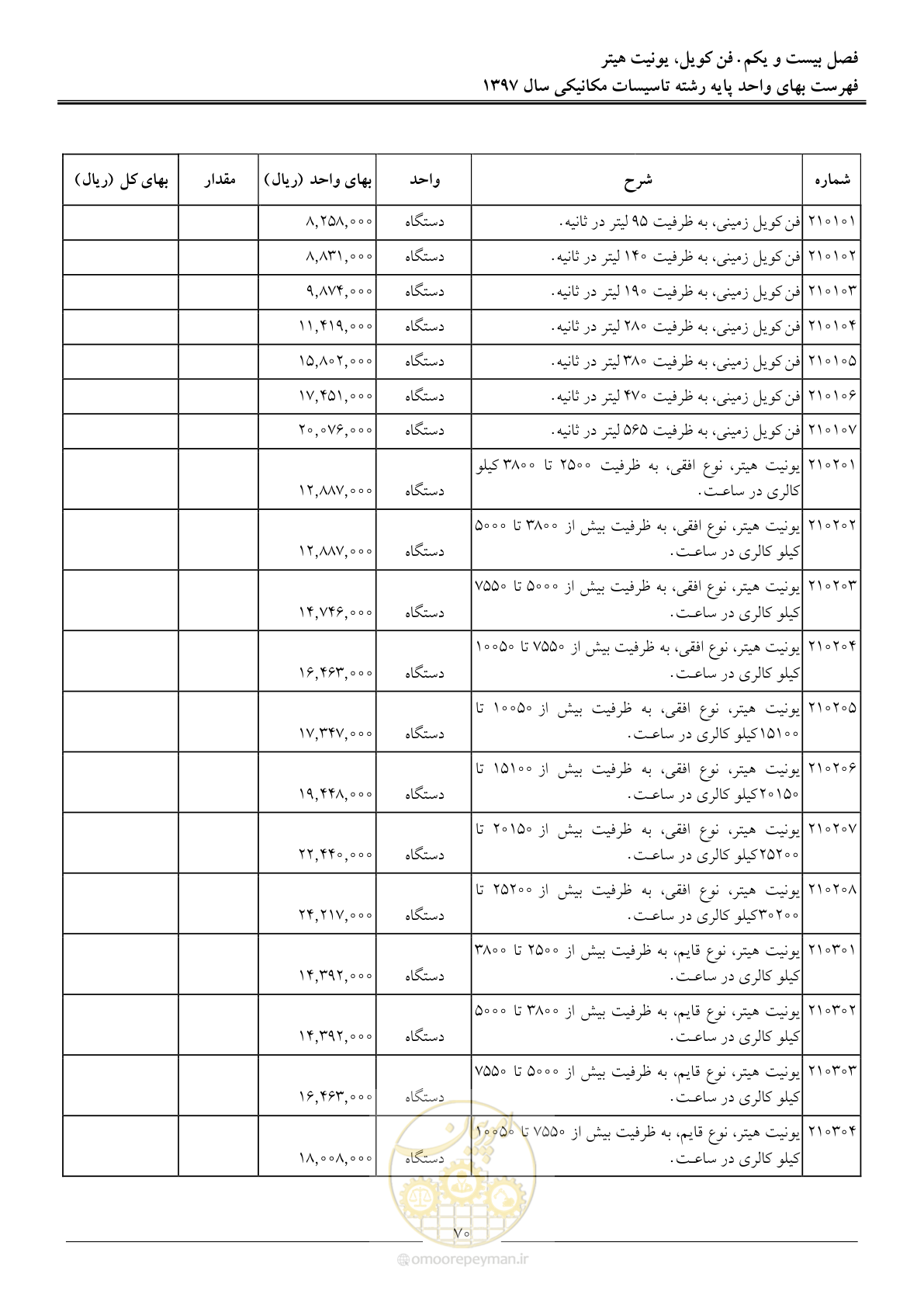 صفحه 73 از 147