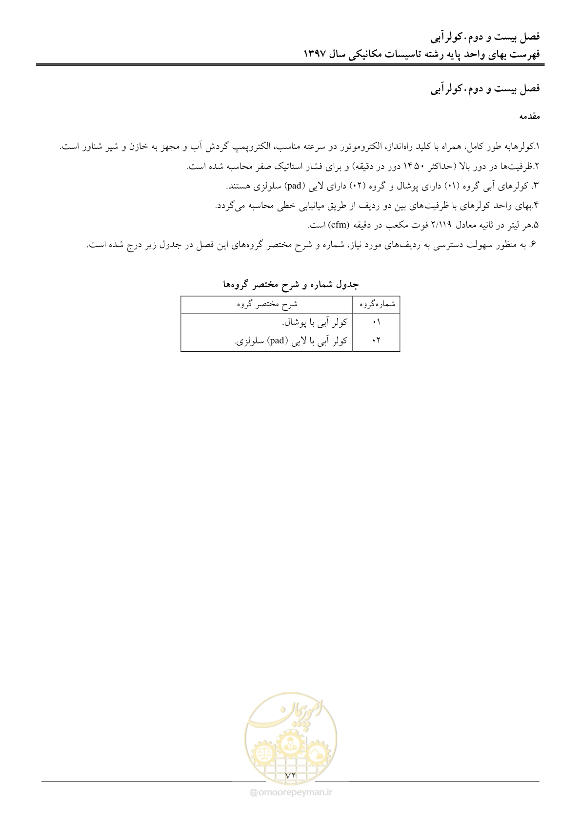 صفحه 75 از 147