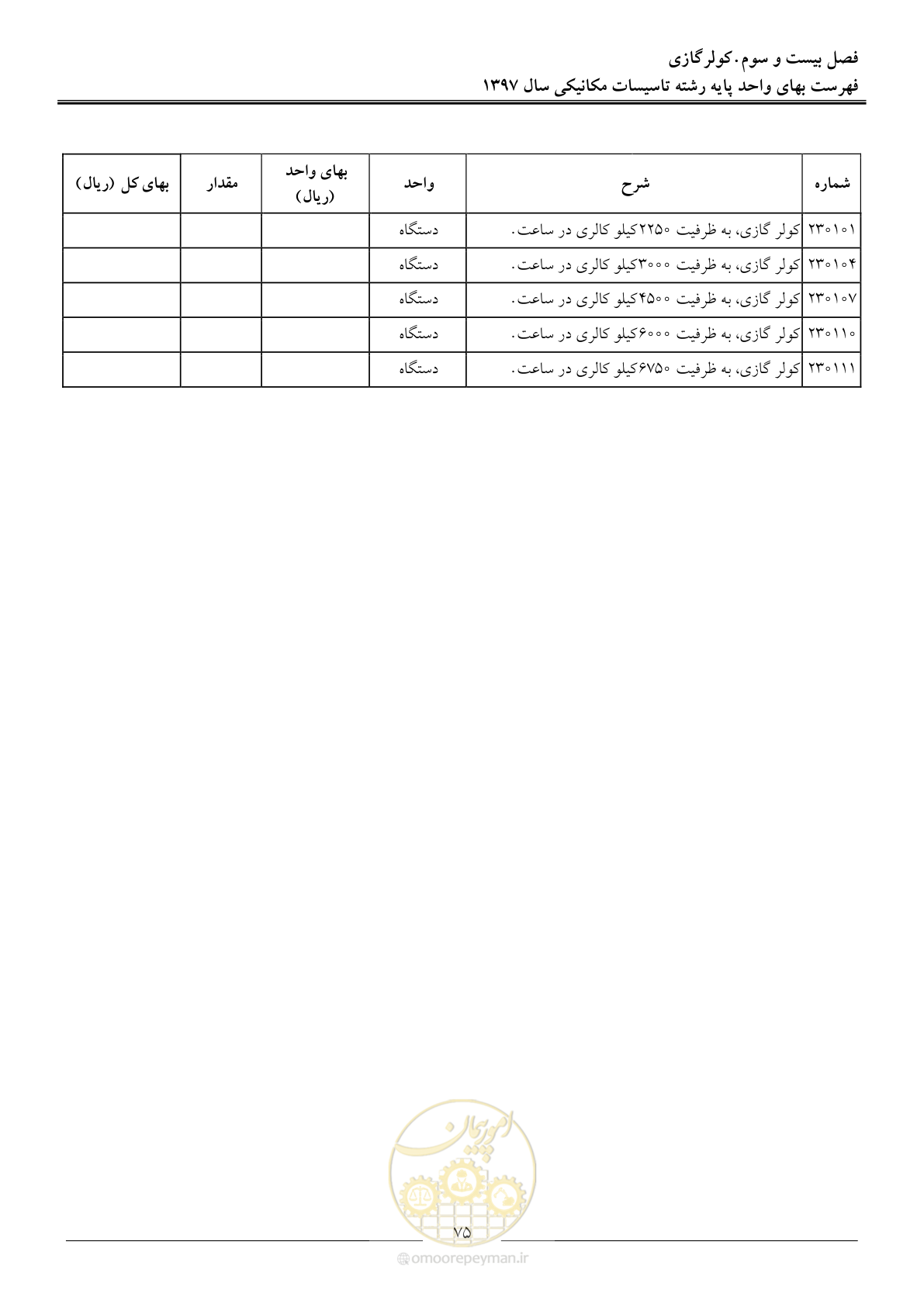 صفحه 78 از 147