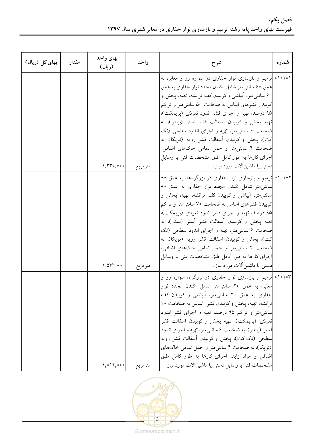 صفحه 8 از 10