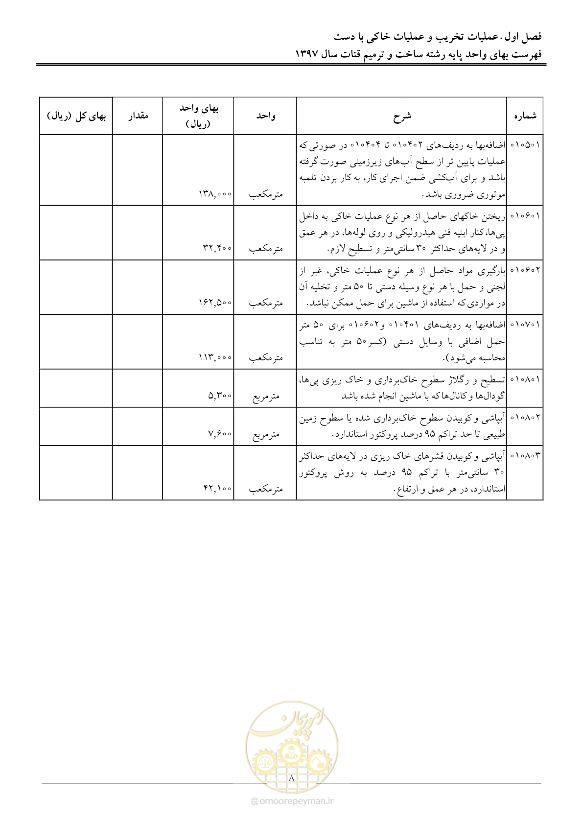 صفحه 11 از 56