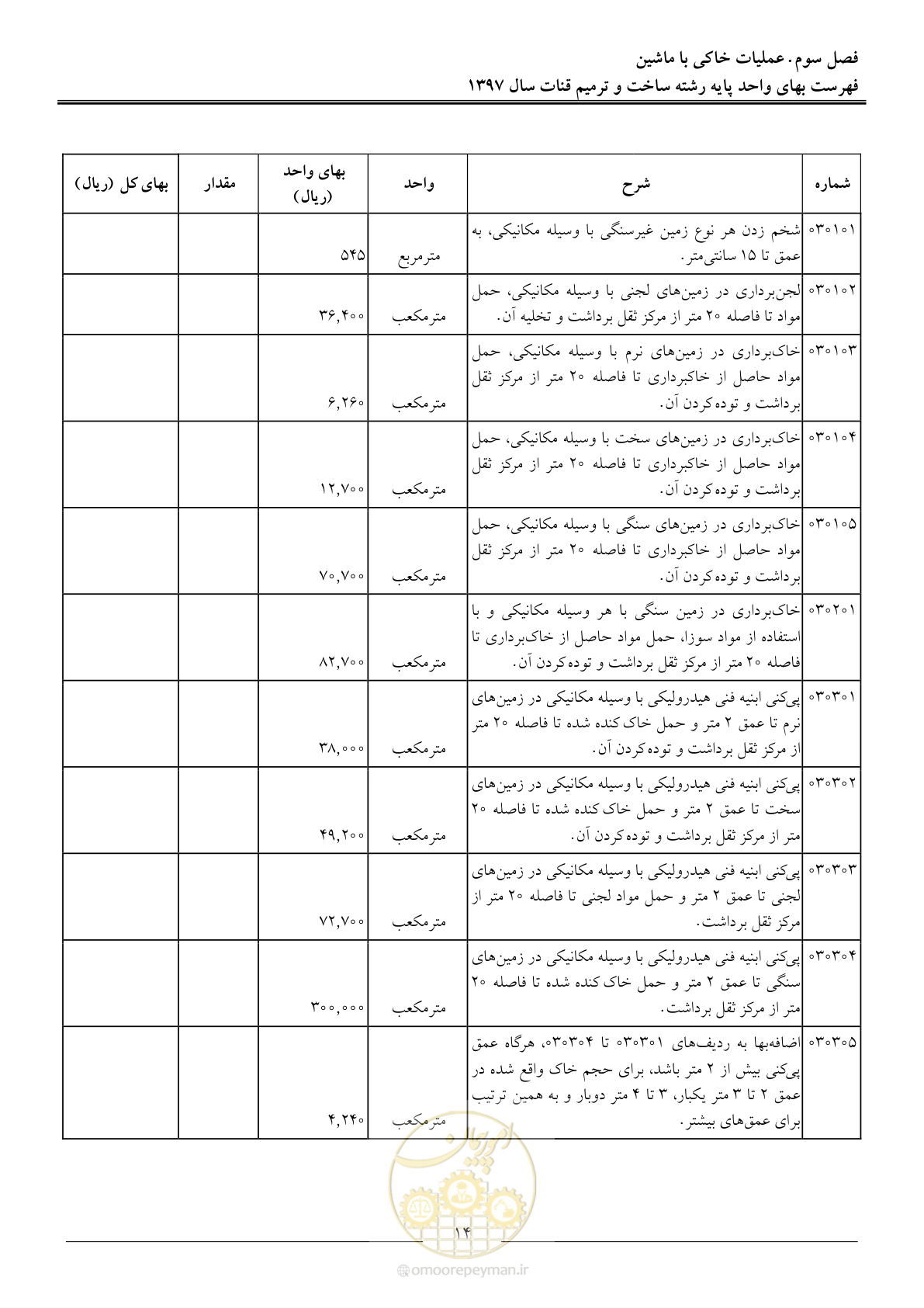 صفحه 17 از 56