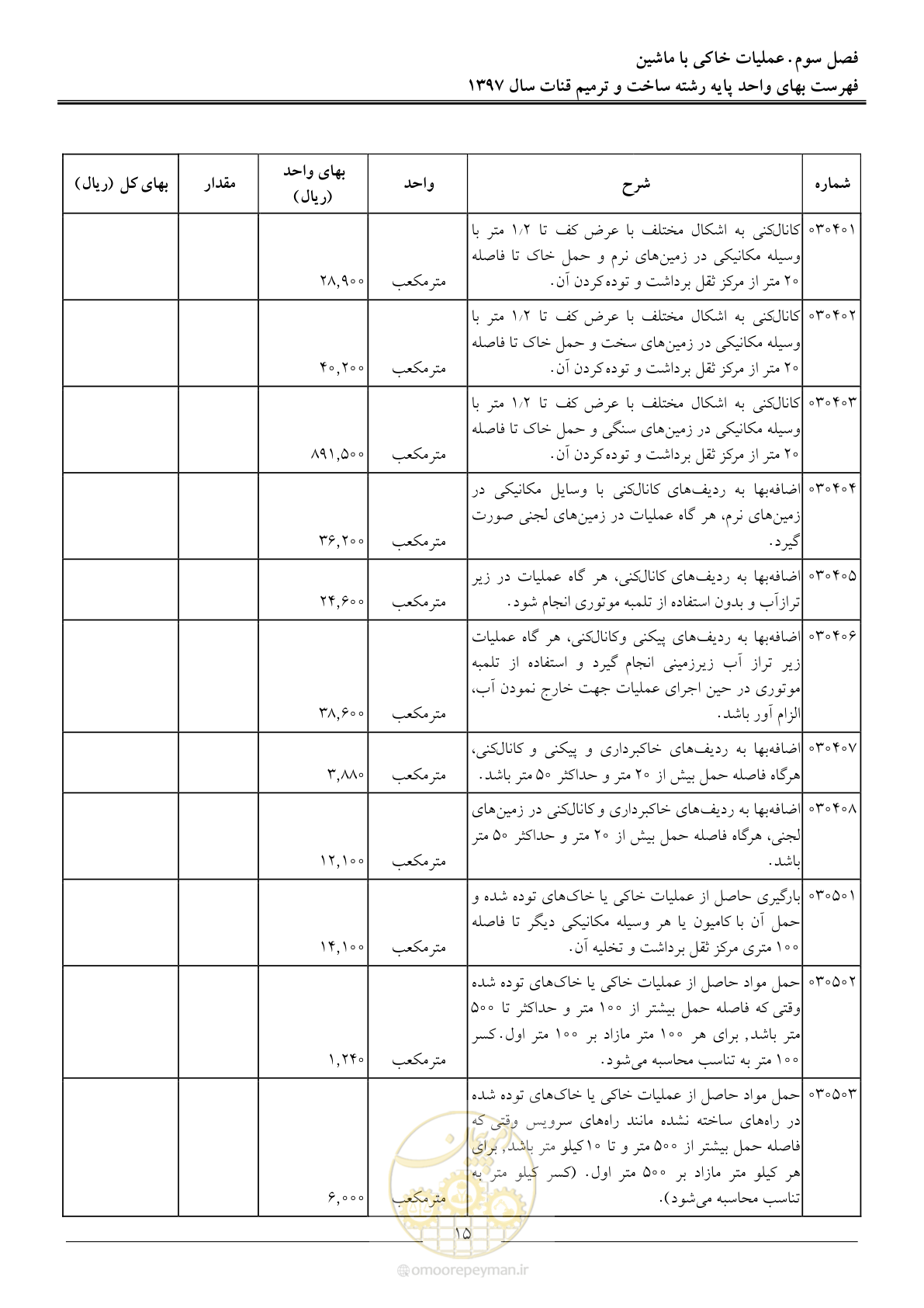 صفحه 18 از 56
