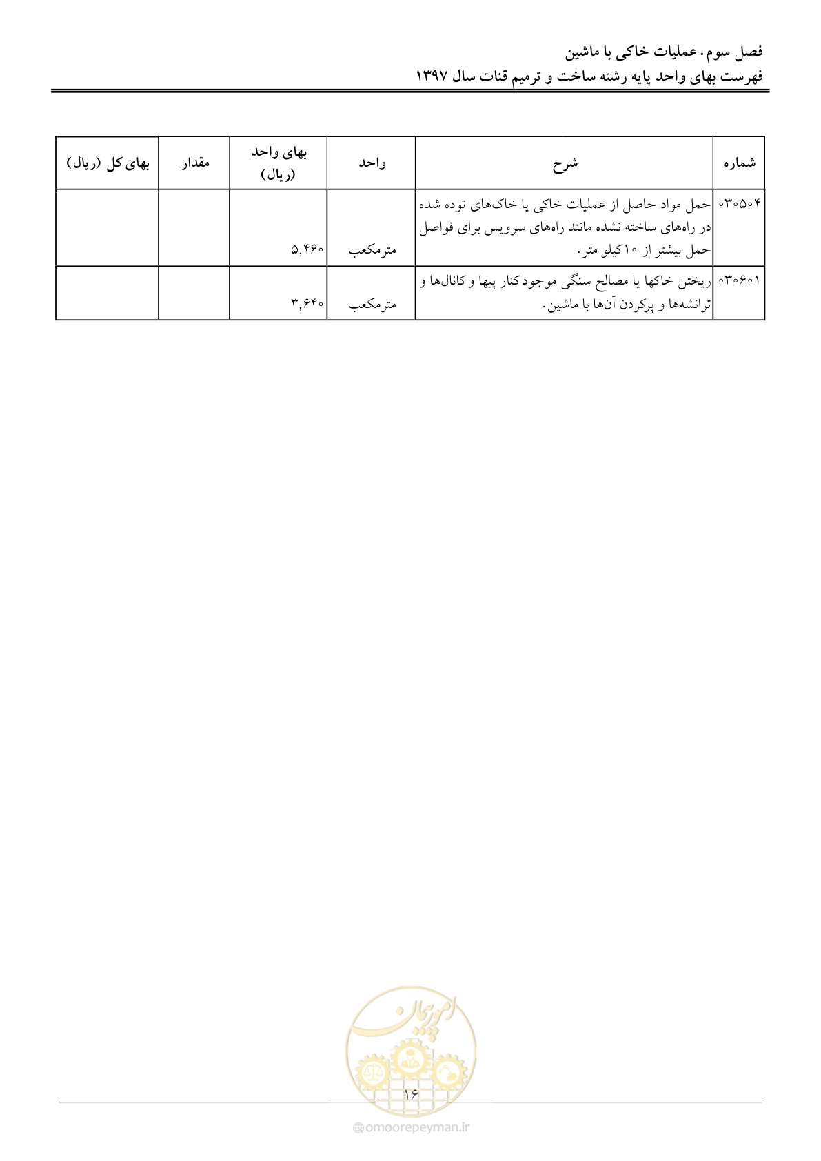 صفحه 19 از 56