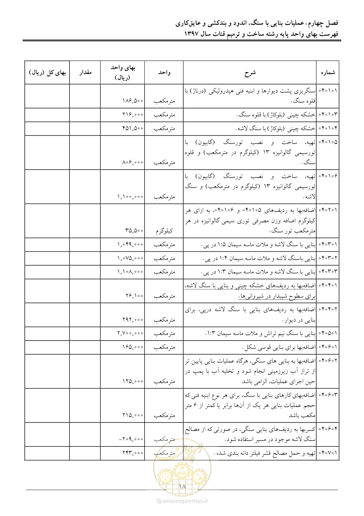 صفحه 21 از 56
