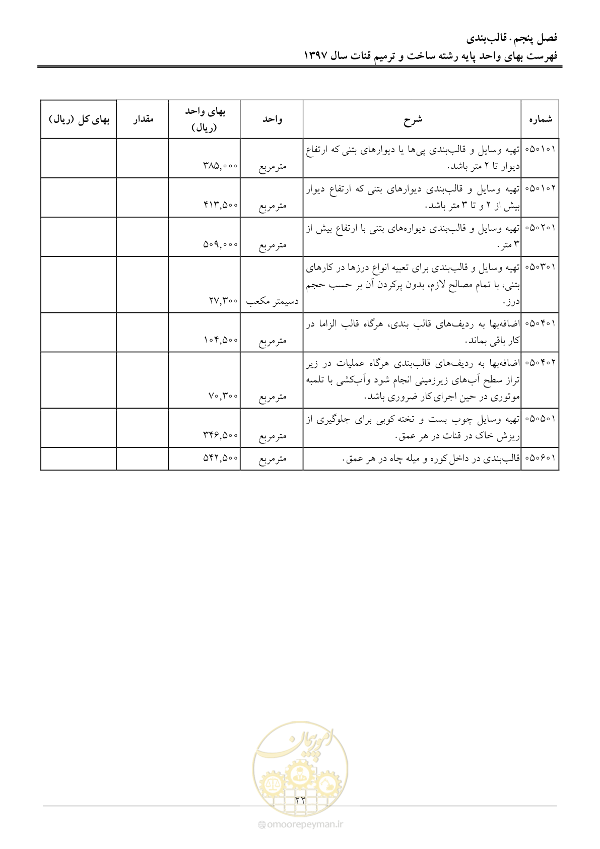 صفحه 25 از 56
