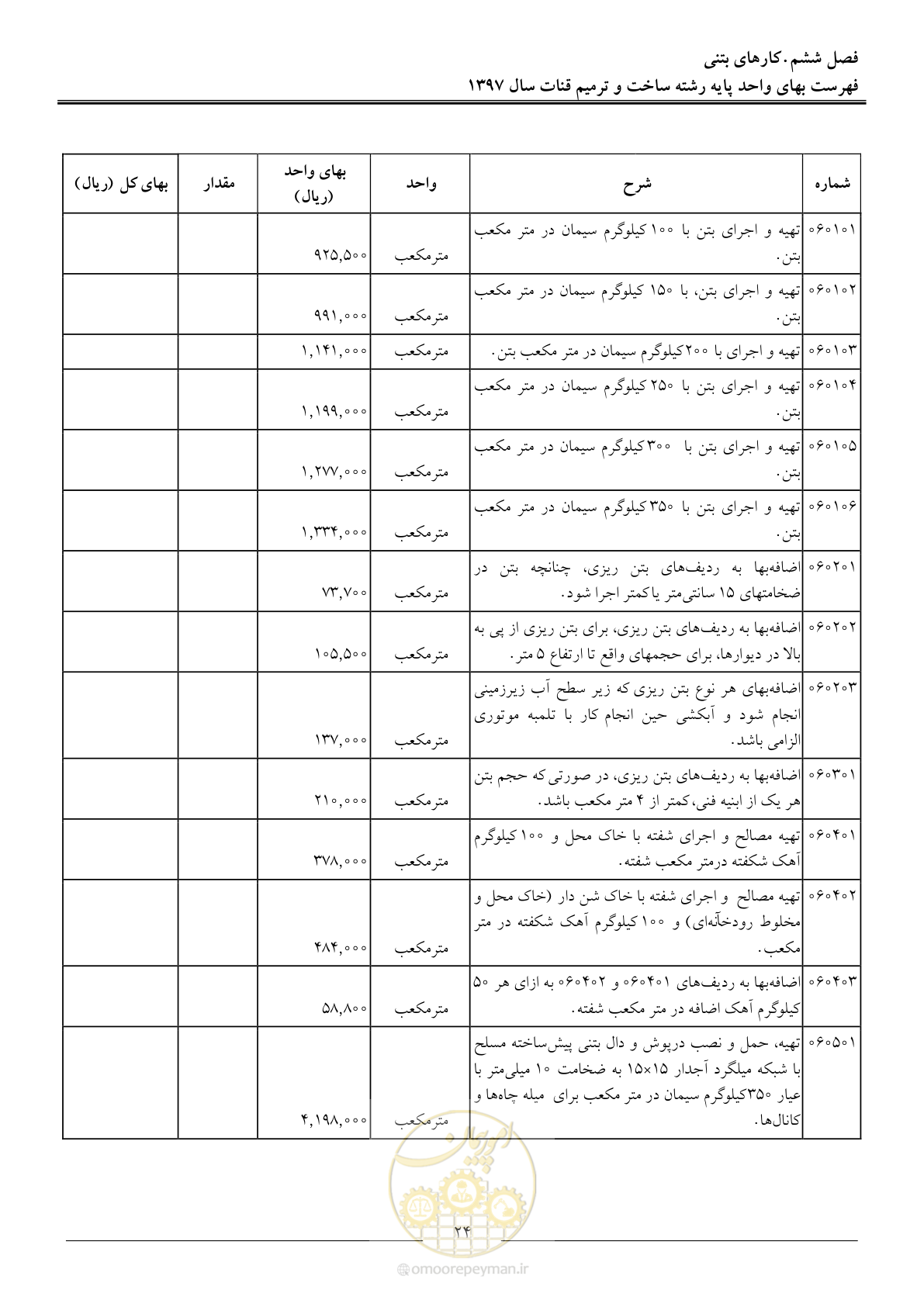 صفحه 27 از 56
