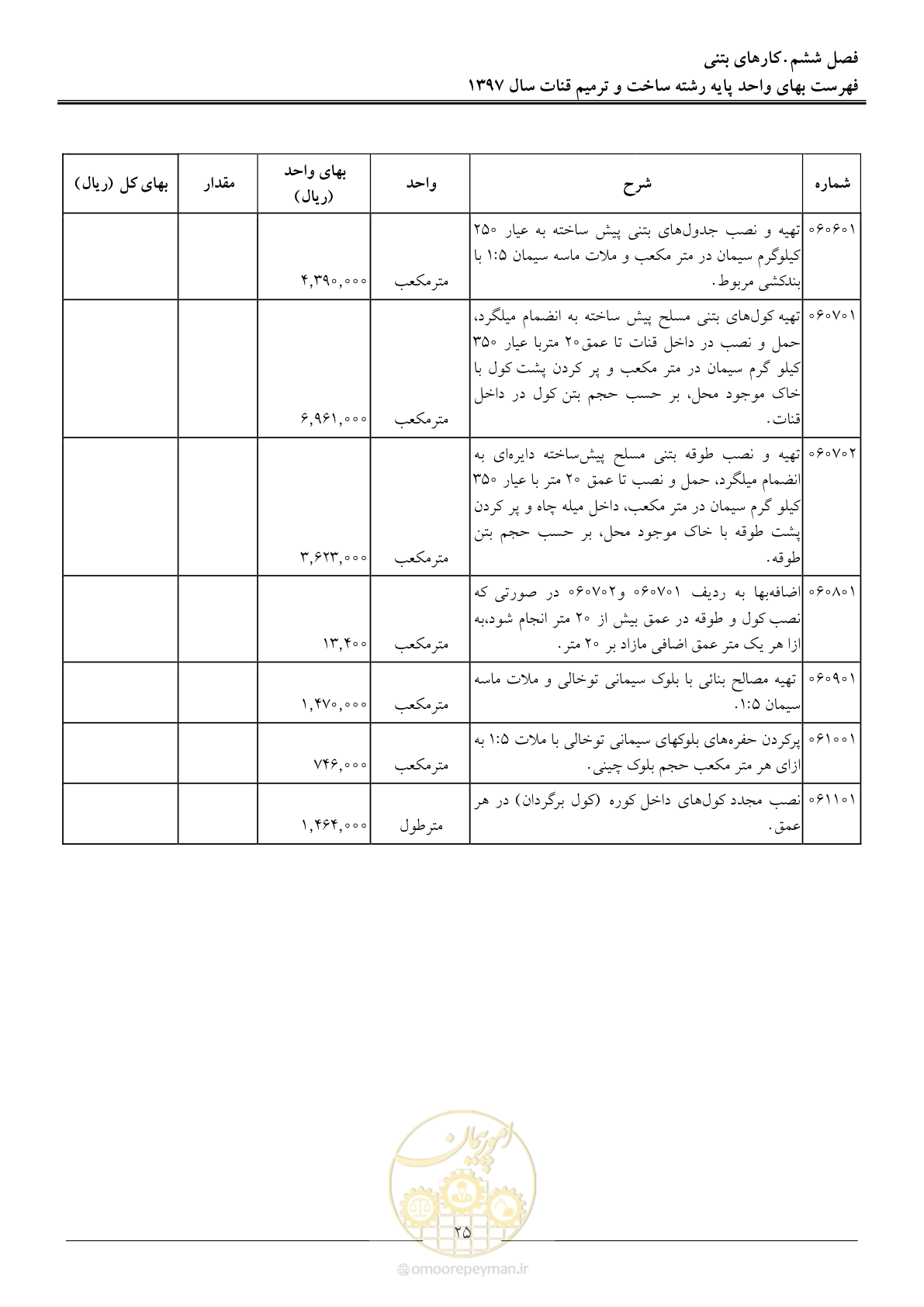 صفحه 28 از 56