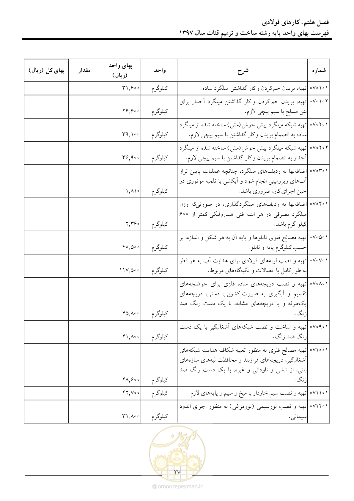 صفحه 30 از 56