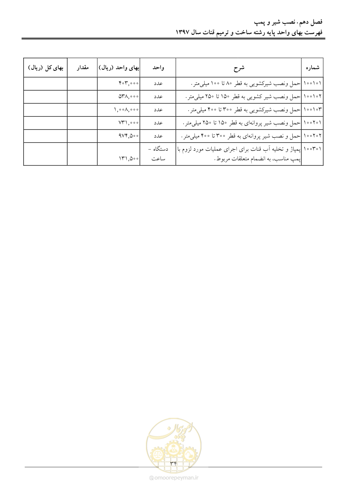 صفحه 37 از 56