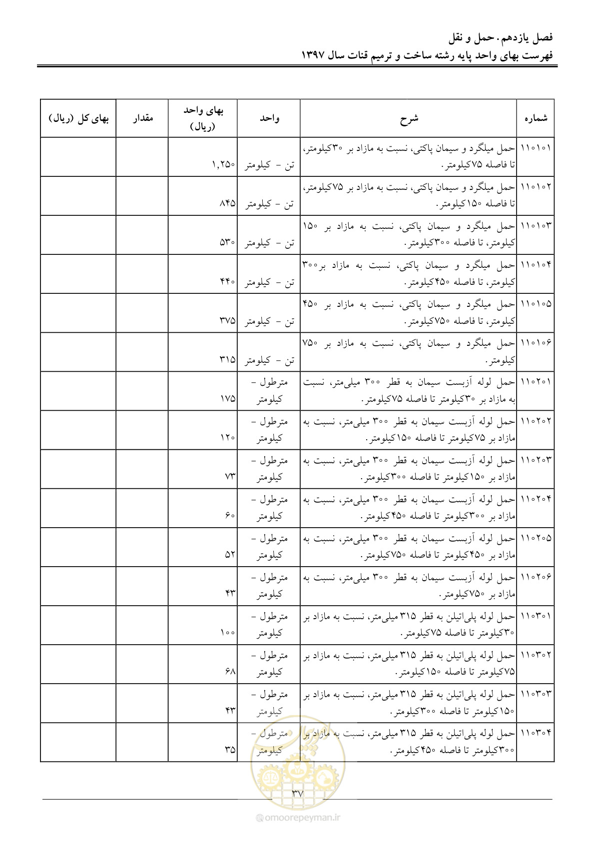 صفحه 40 از 56