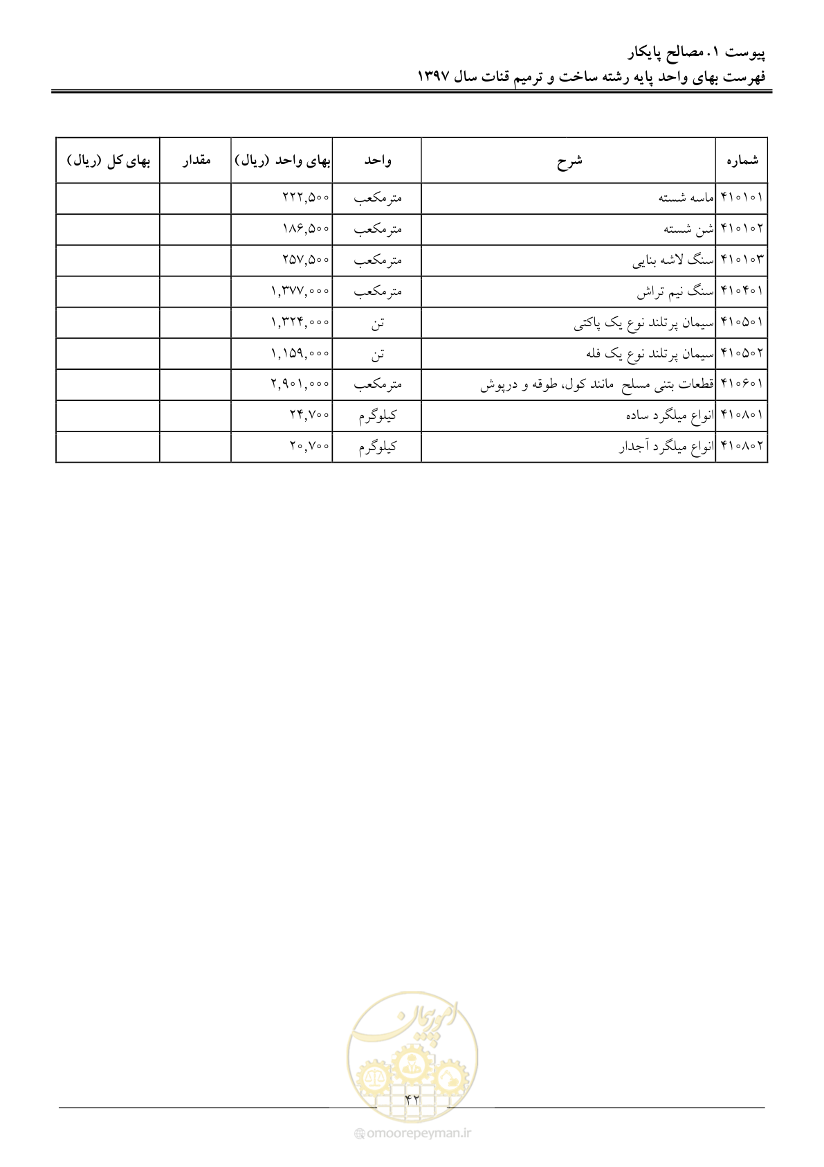 صفحه 45 از 56