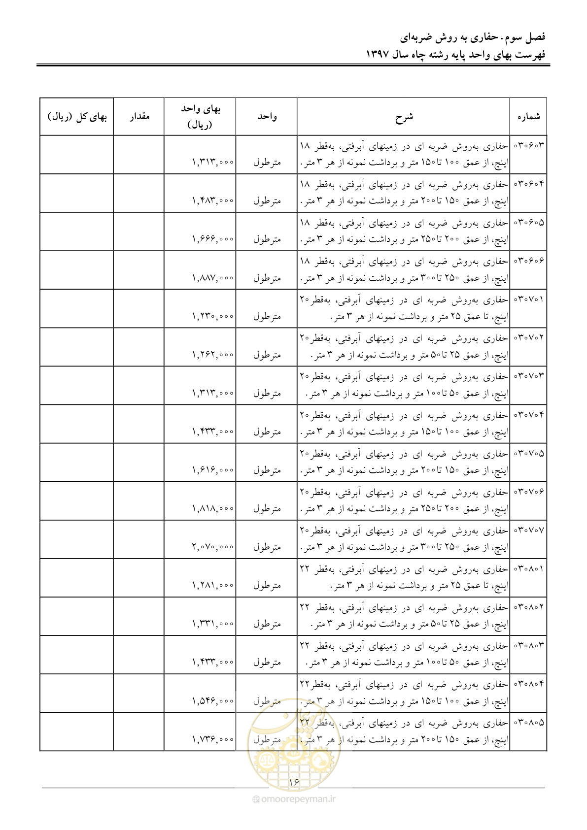 صفحه 19 از 62