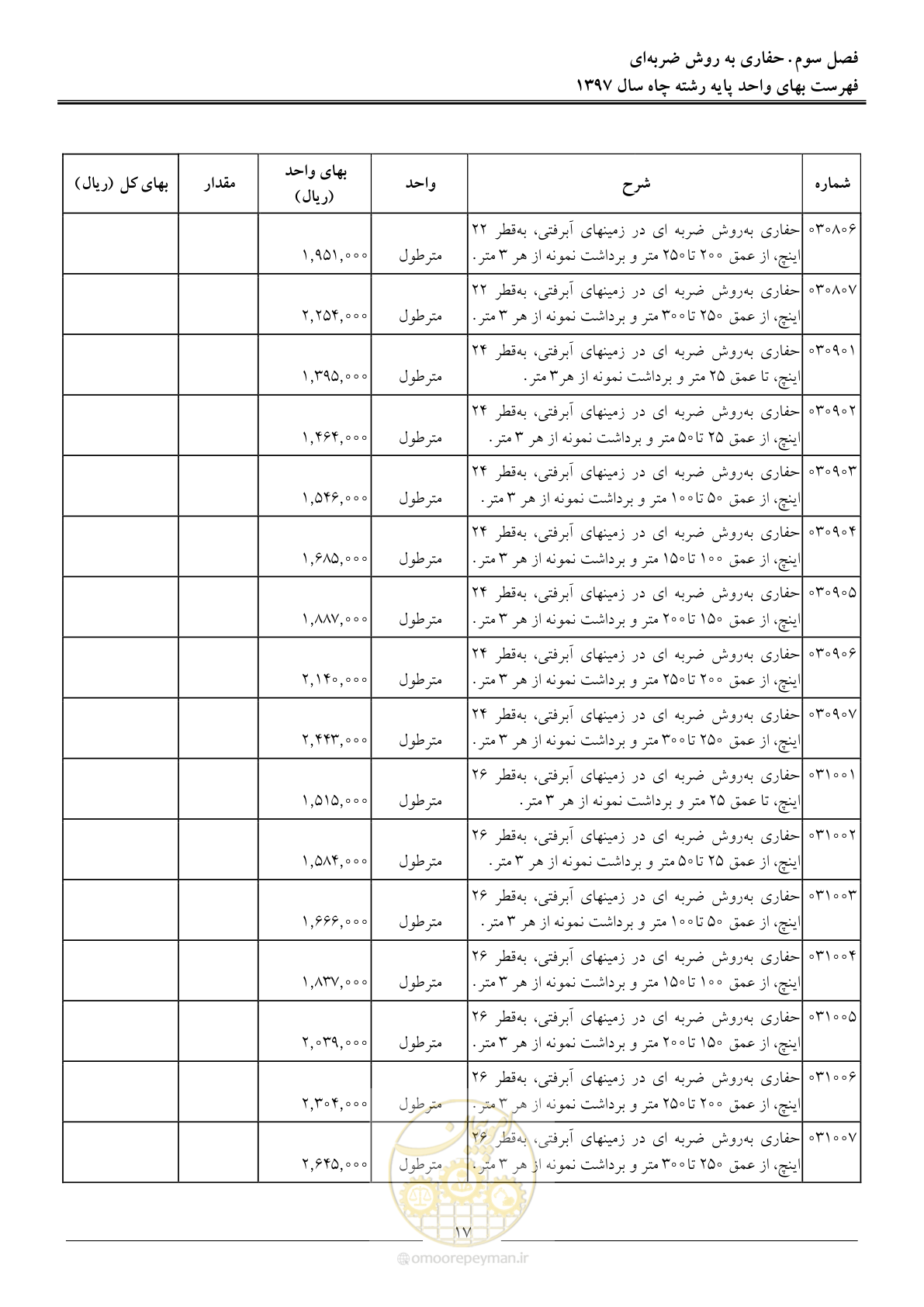 صفحه 20 از 62