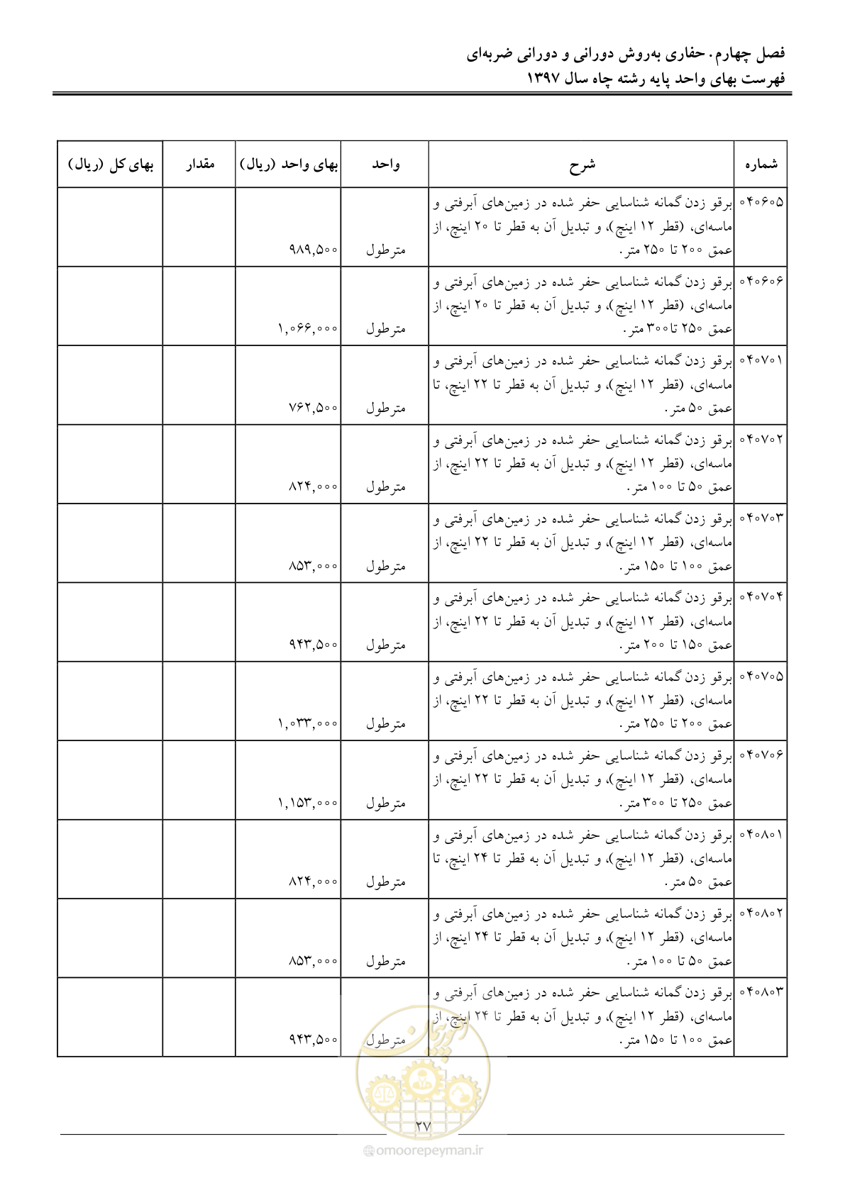 صفحه 30 از 62