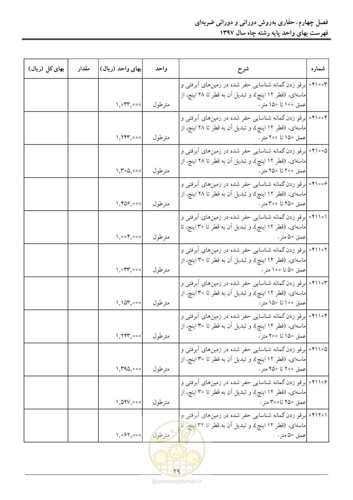 صفحه 32 از 62