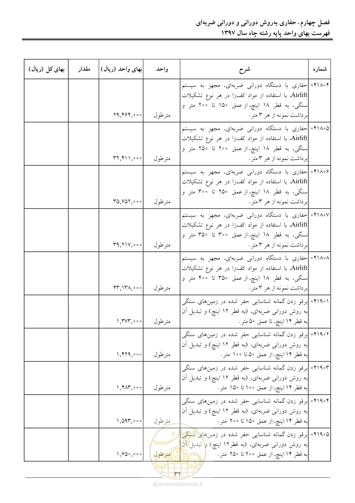 صفحه 35 از 62