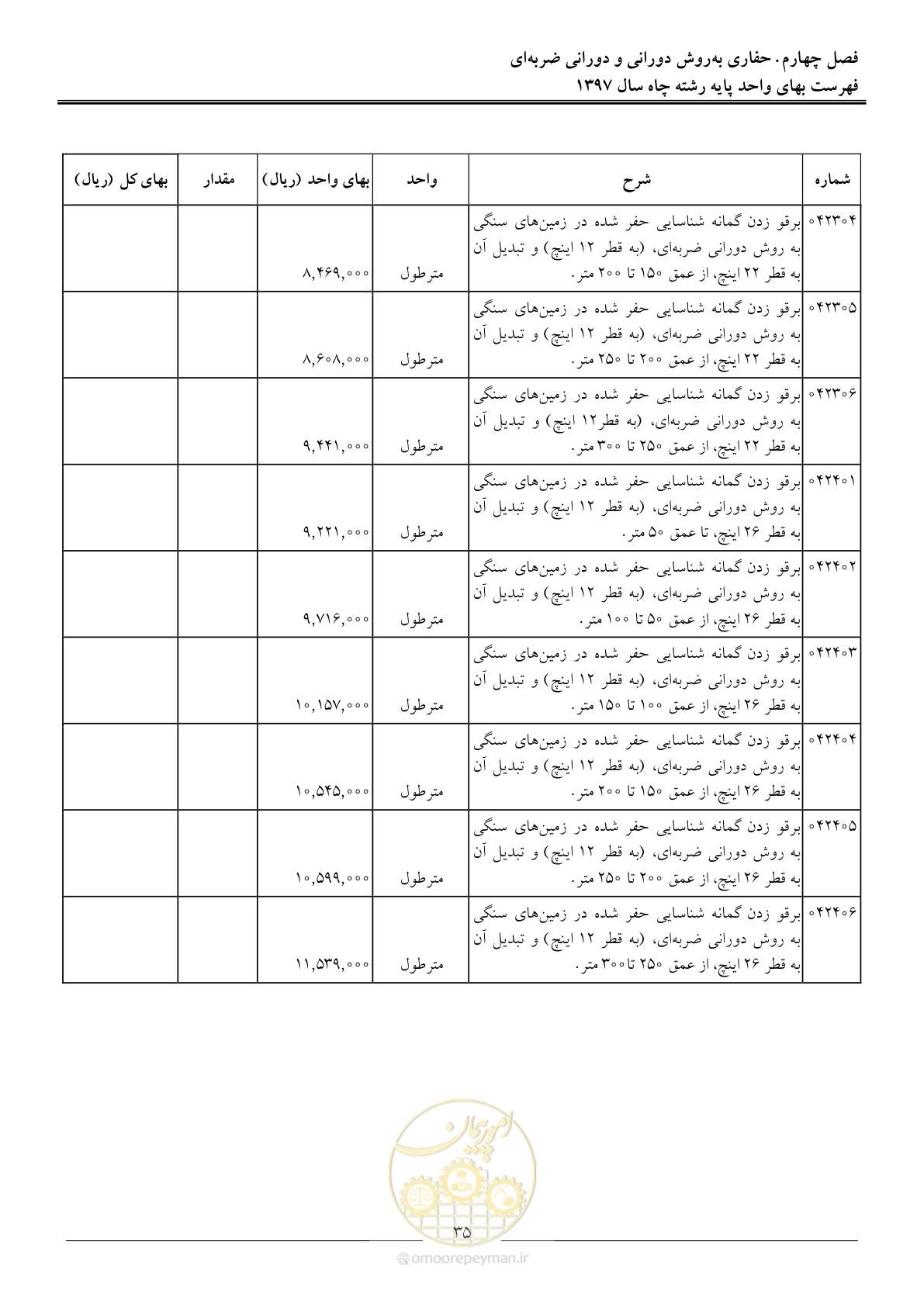 صفحه 38 از 62