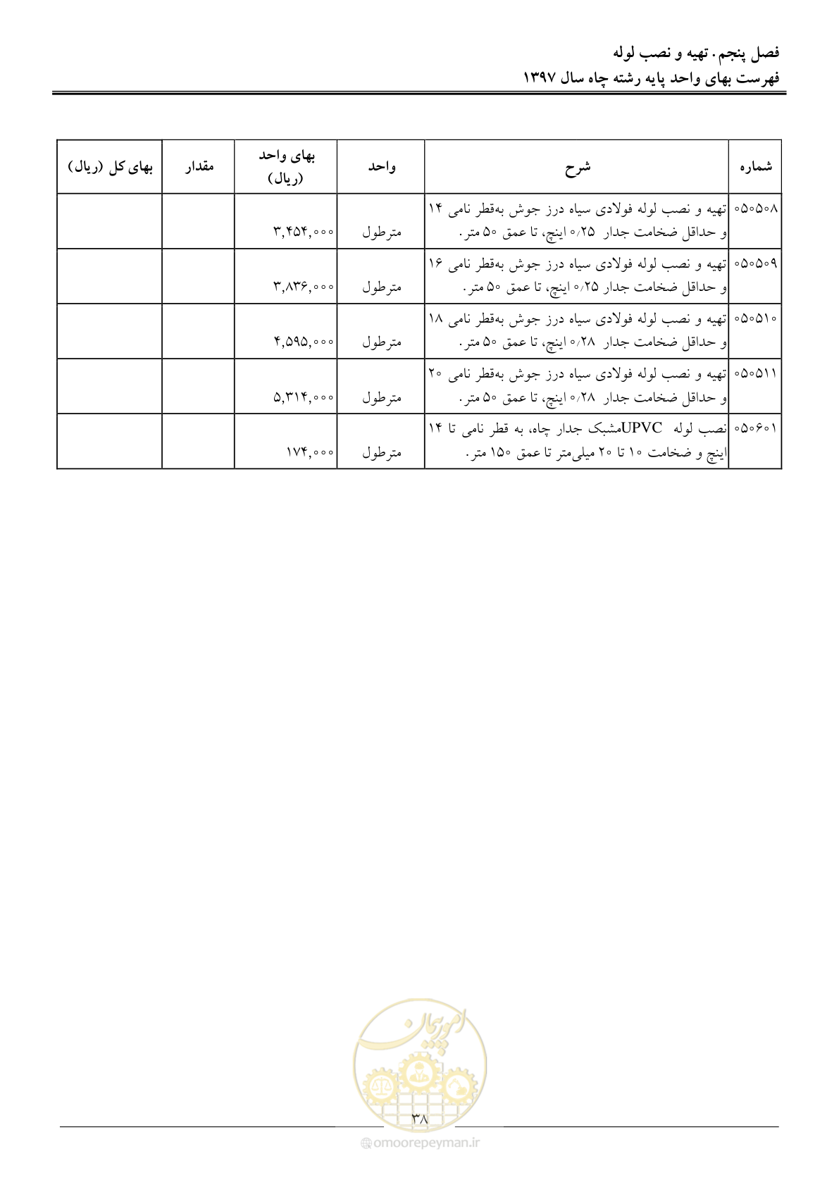 صفحه 41 از 62