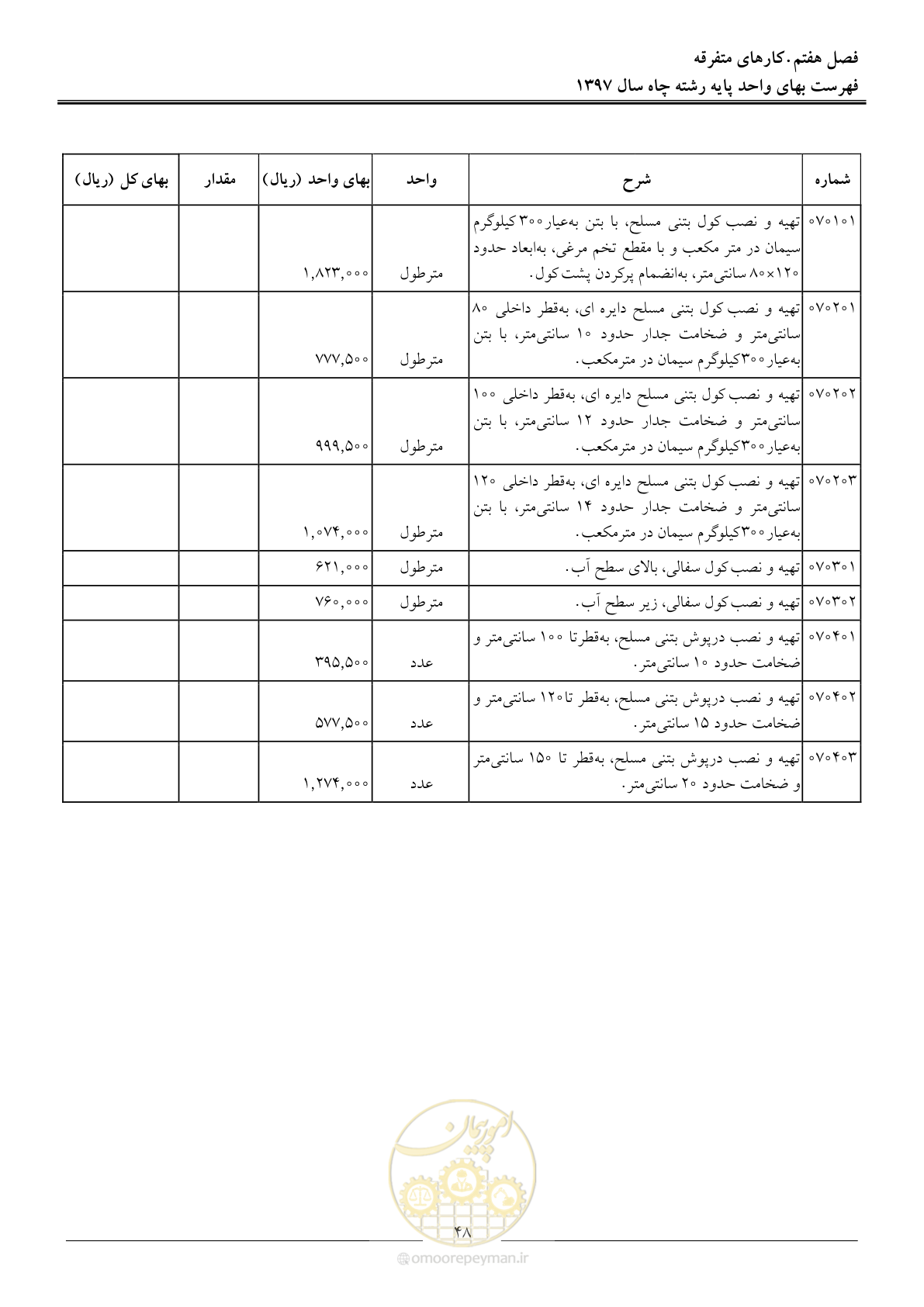 صفحه 51 از 62