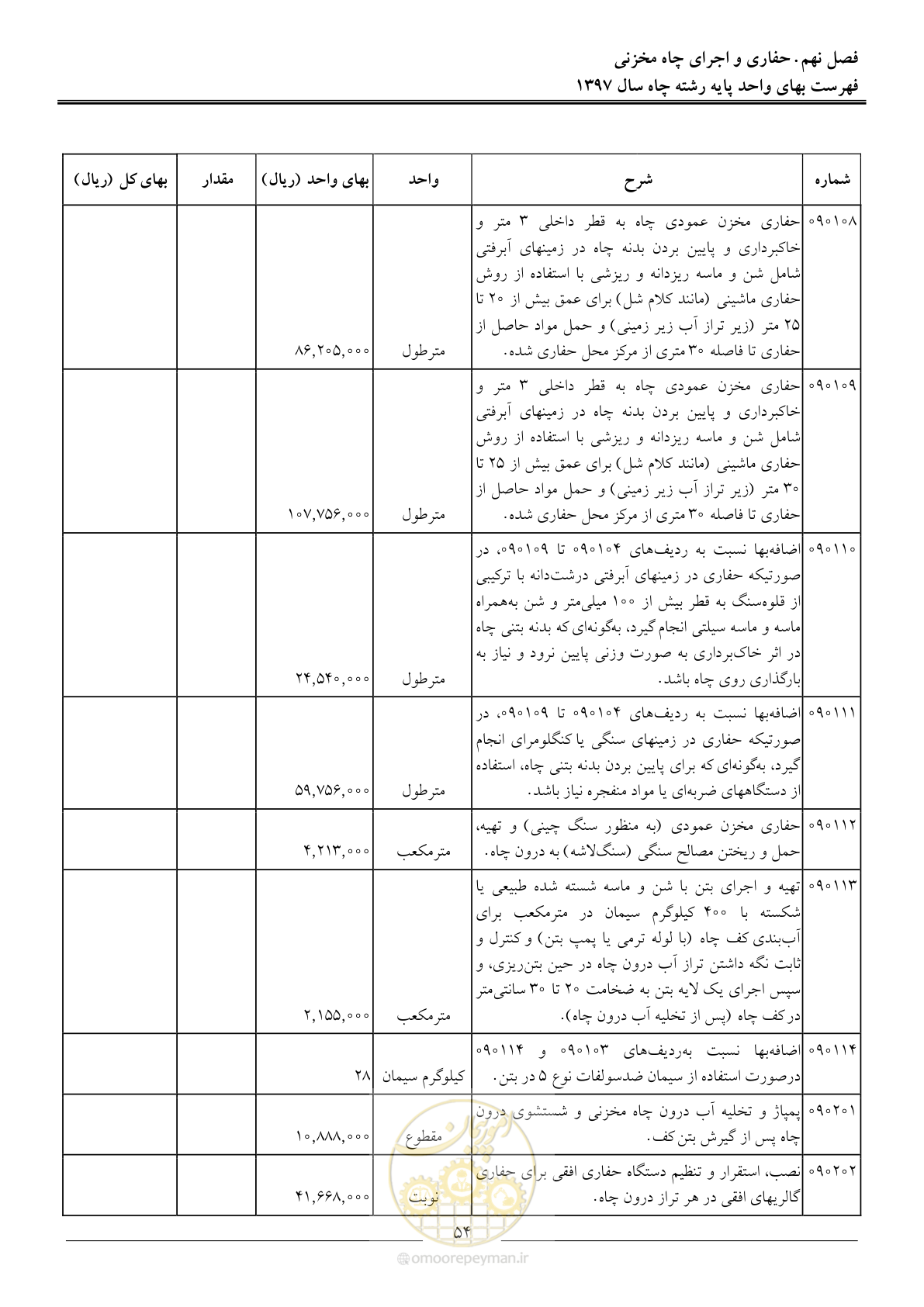 صفحه 57 از 62
