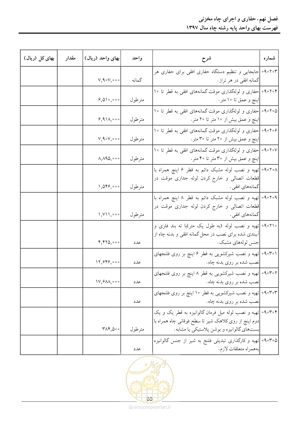صفحه 58 از 62