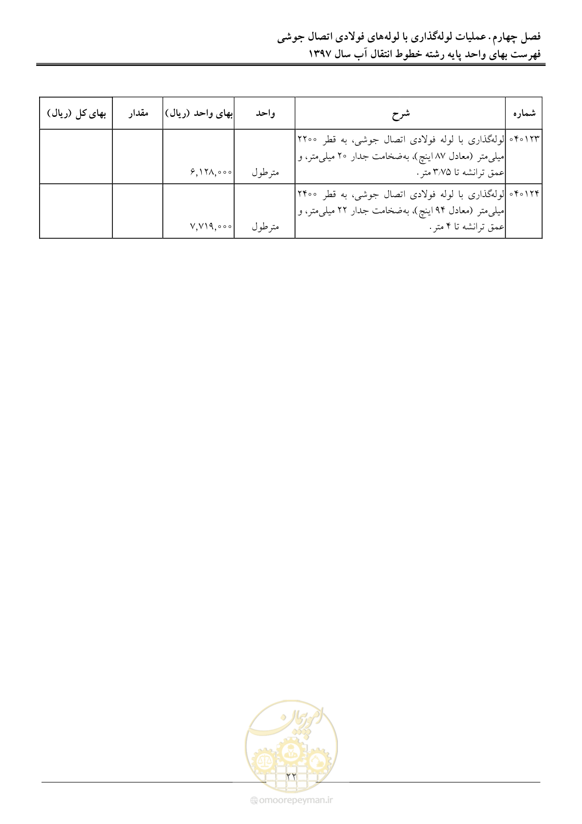صفحه 25 از 93