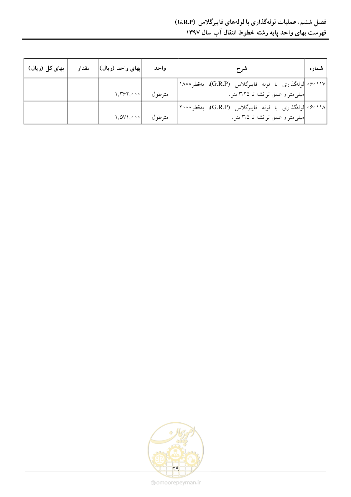 صفحه 32 از 93