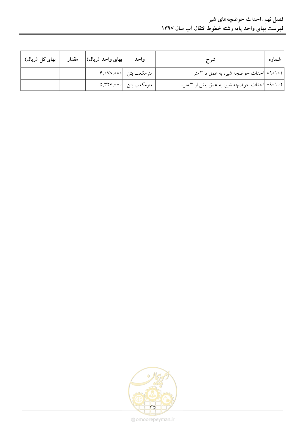 صفحه 38 از 93