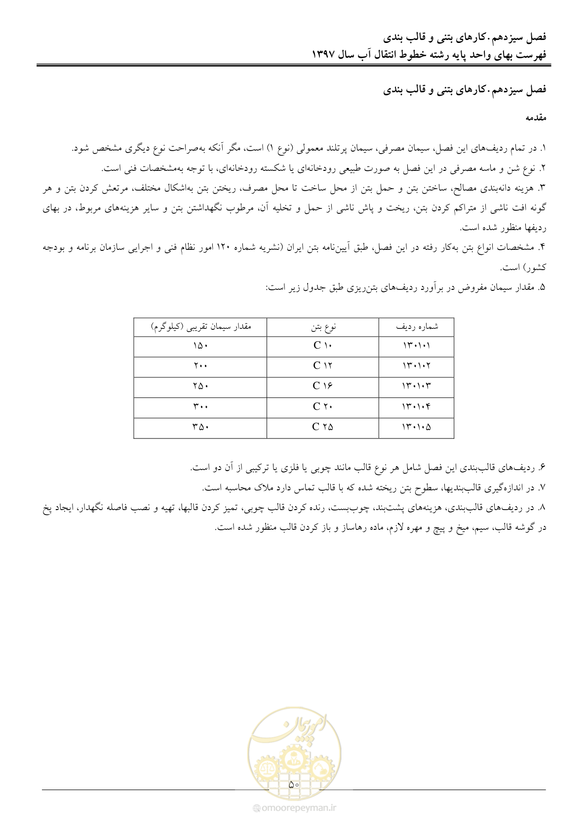 صفحه 53 از 93