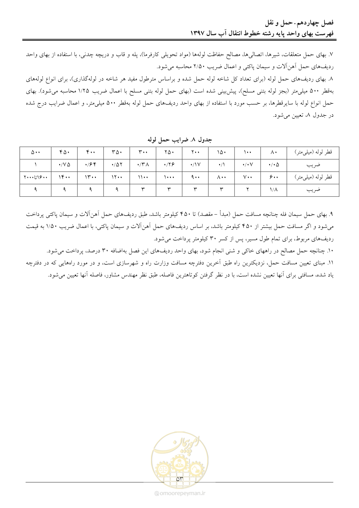 صفحه 56 از 93