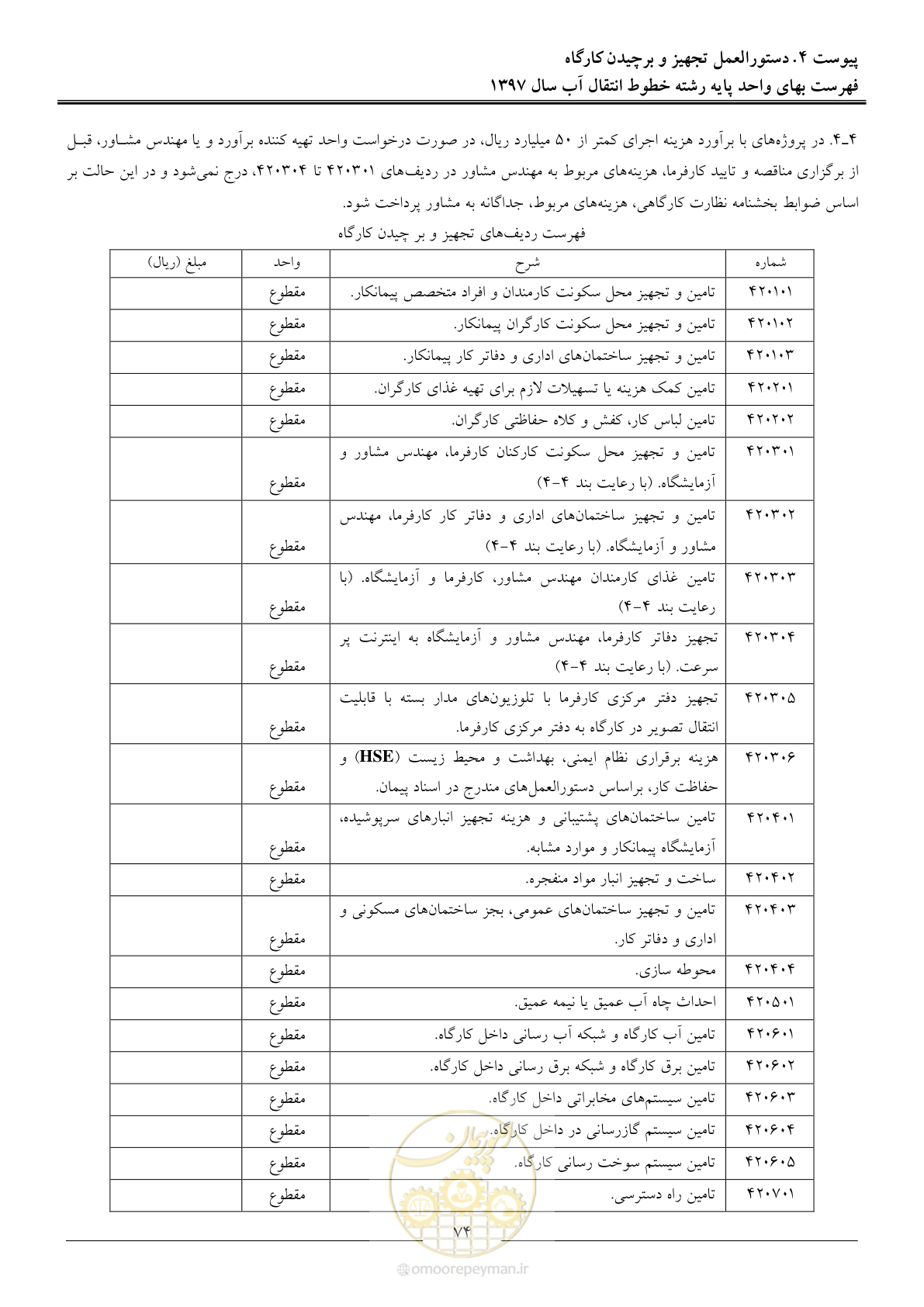 صفحه 77 از 93