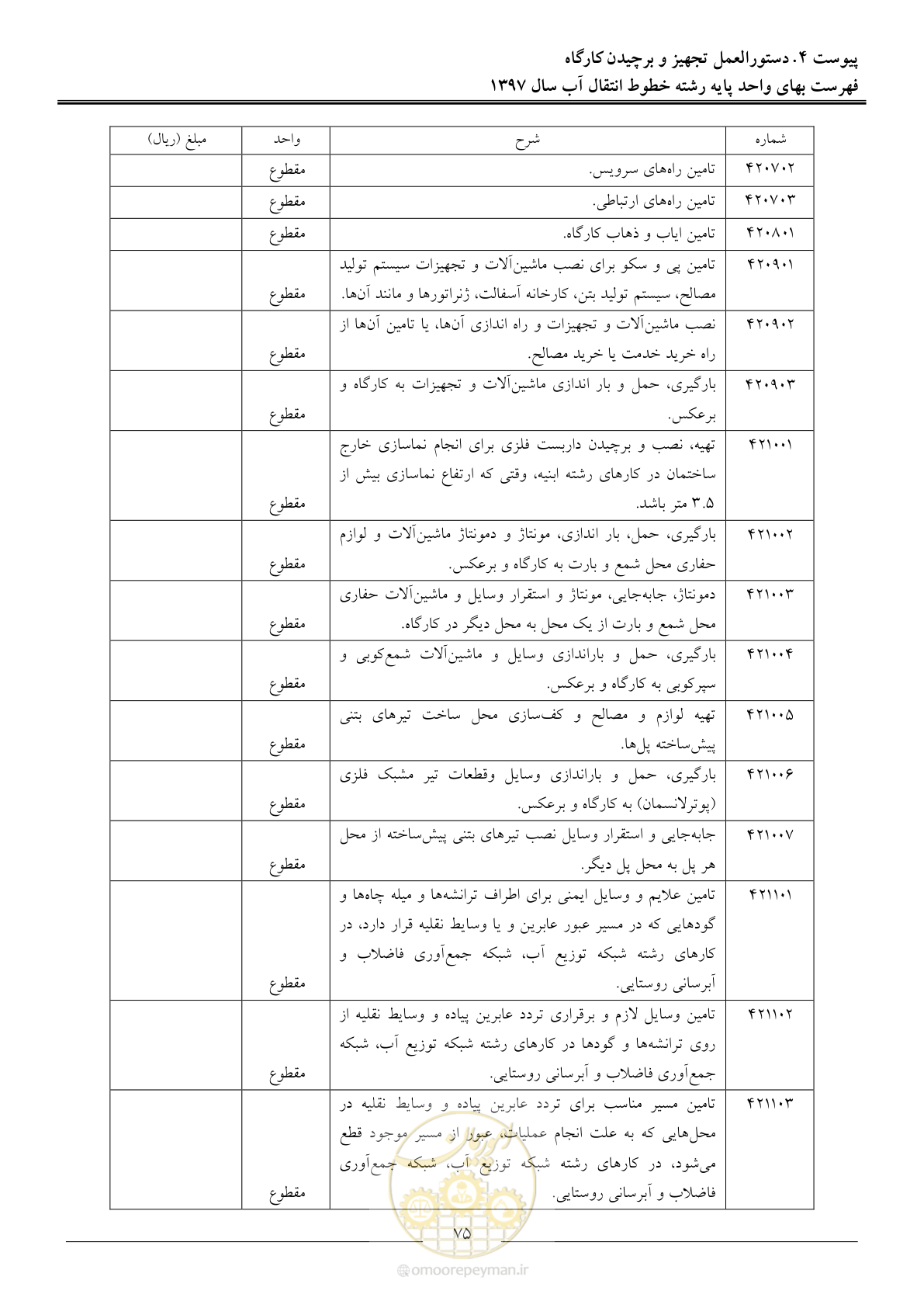 صفحه 78 از 93