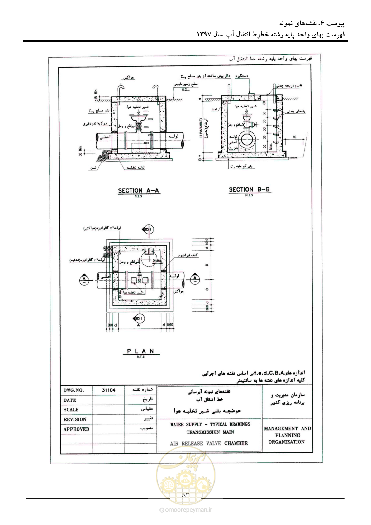صفحه 86 از 93